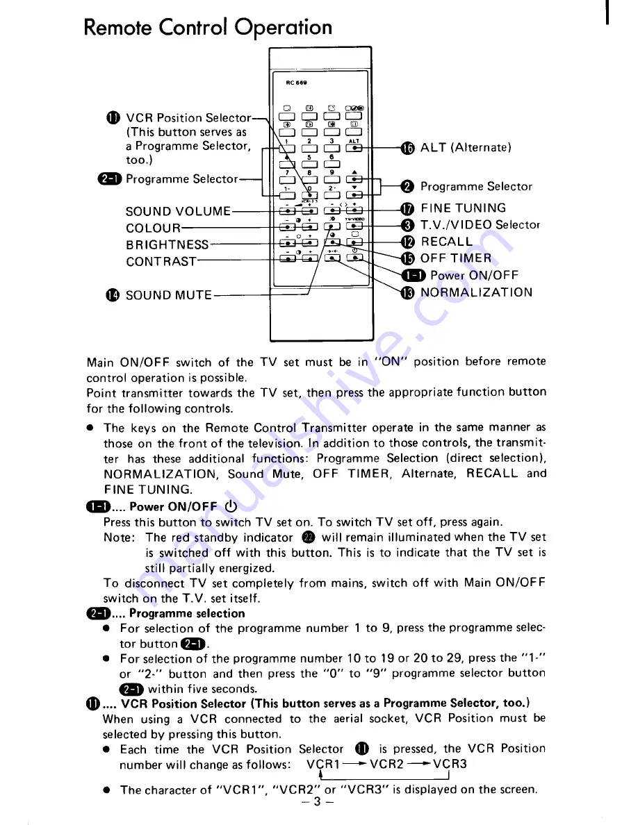 Sanyo CZP2515V Instruction Manual Download Page 4