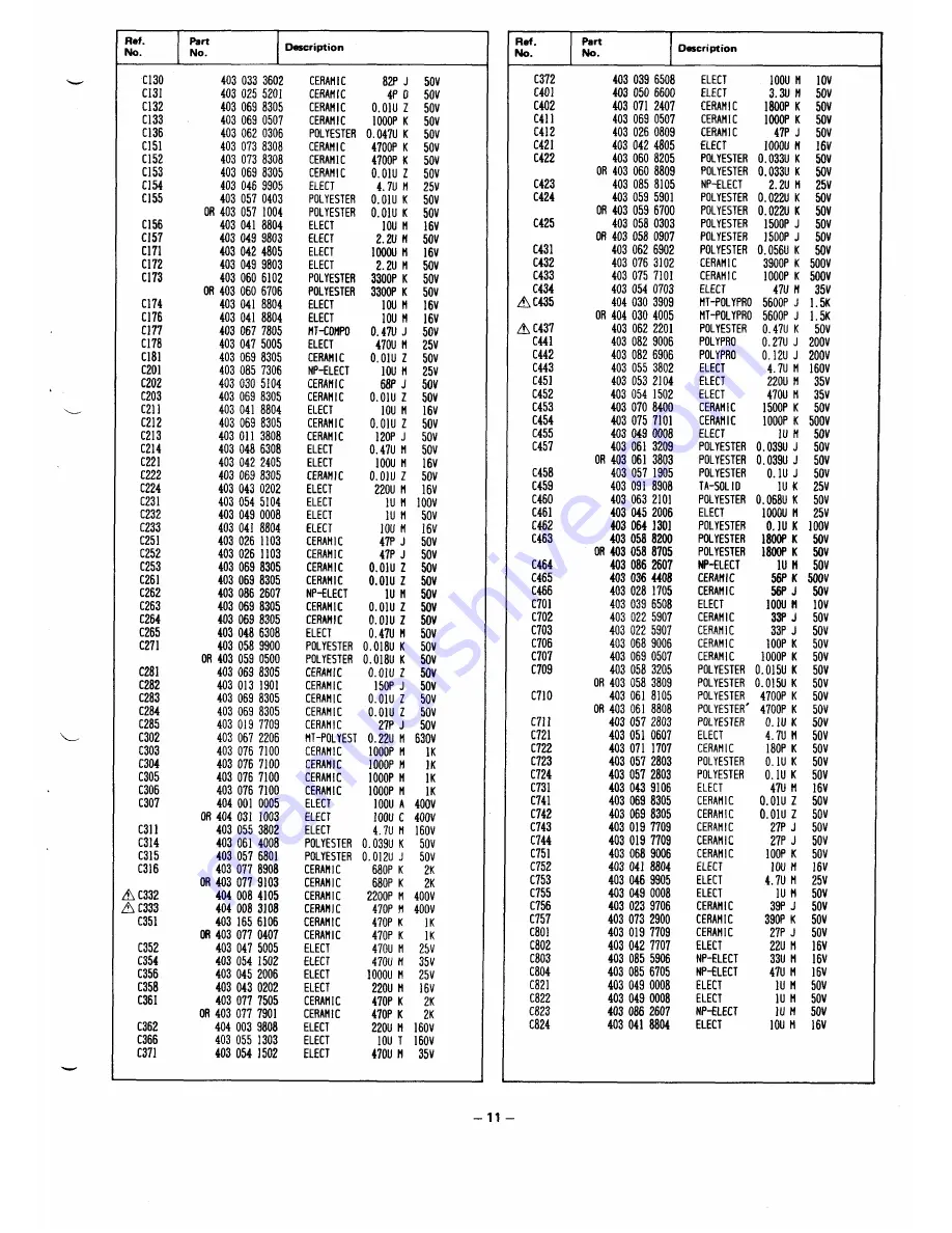 Sanyo CZP3011V Скачать руководство пользователя страница 9