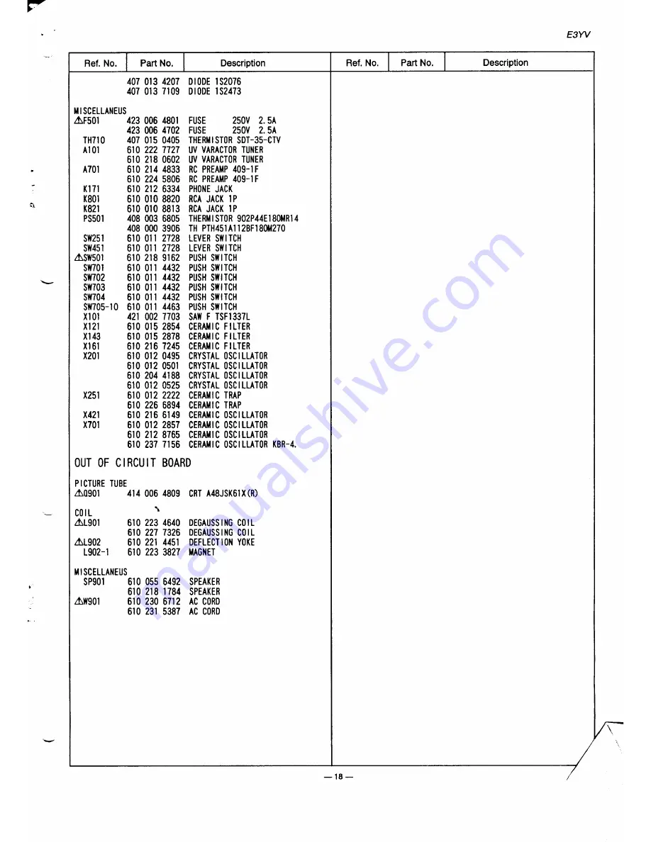 Sanyo CZP3024 Service Manual Download Page 19