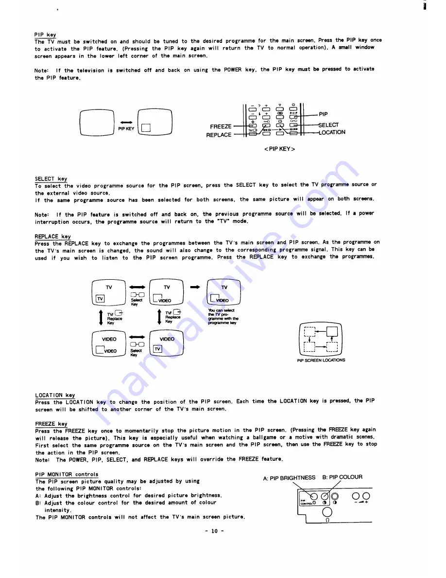 Sanyo CZP3359TX Instruction Manual Download Page 11