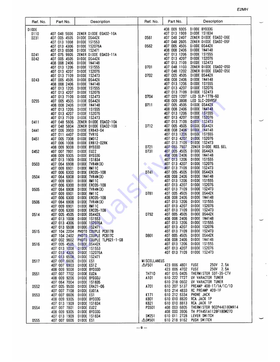 Sanyo CZP4012 Скачать руководство пользователя страница 10