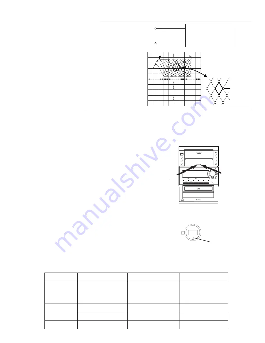 Sanyo DC-BM500 Скачать руководство пользователя страница 5