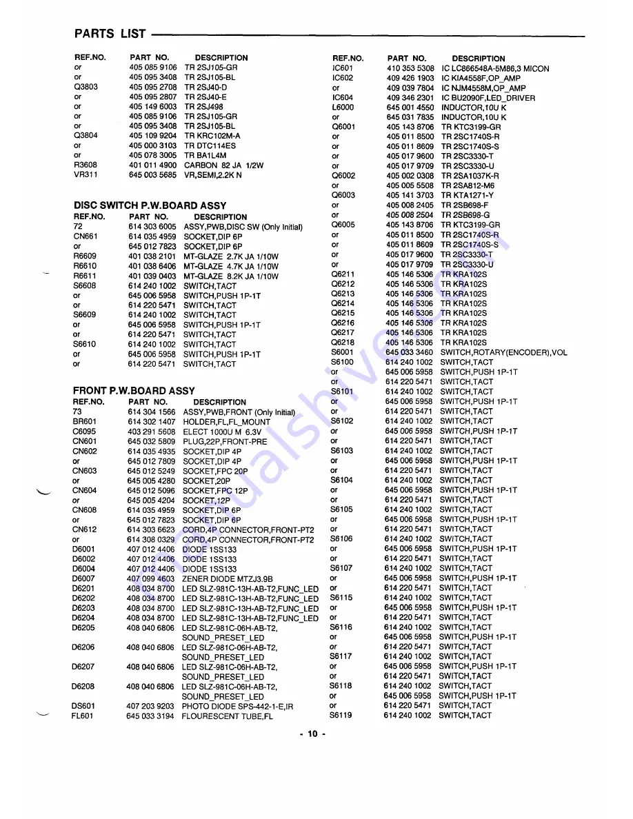 Sanyo DC-C30 Скачать руководство пользователя страница 11