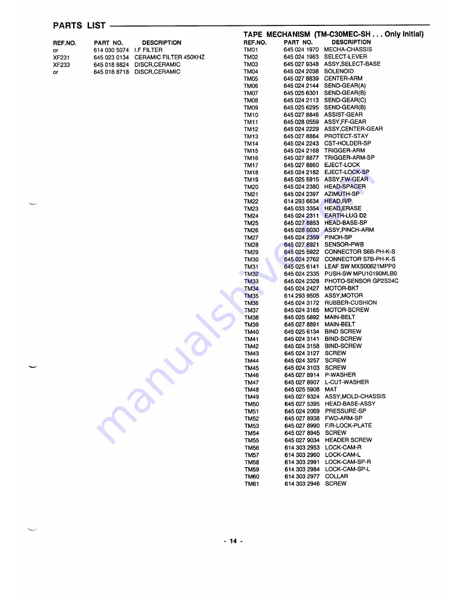 Sanyo DC-C30 Service Manual Download Page 15