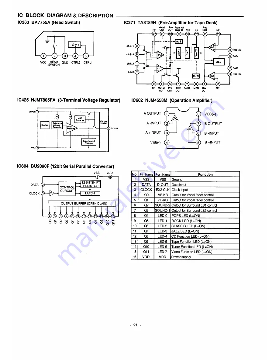 Sanyo DC-C30 Service Manual Download Page 22