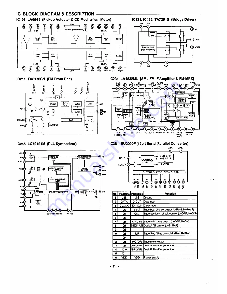 Sanyo DC-C70 Service Manual Download Page 22