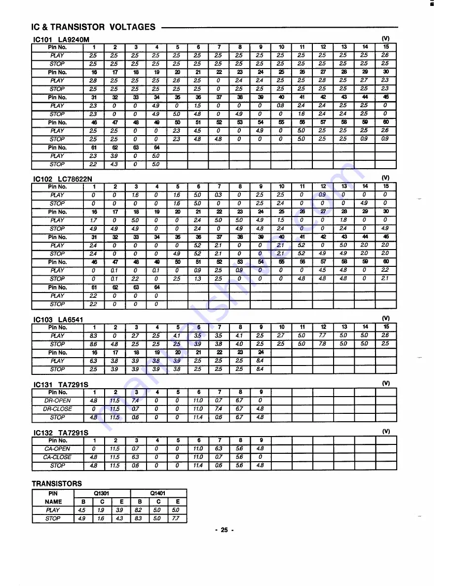 Sanyo DC-C70 Service Manual Download Page 26