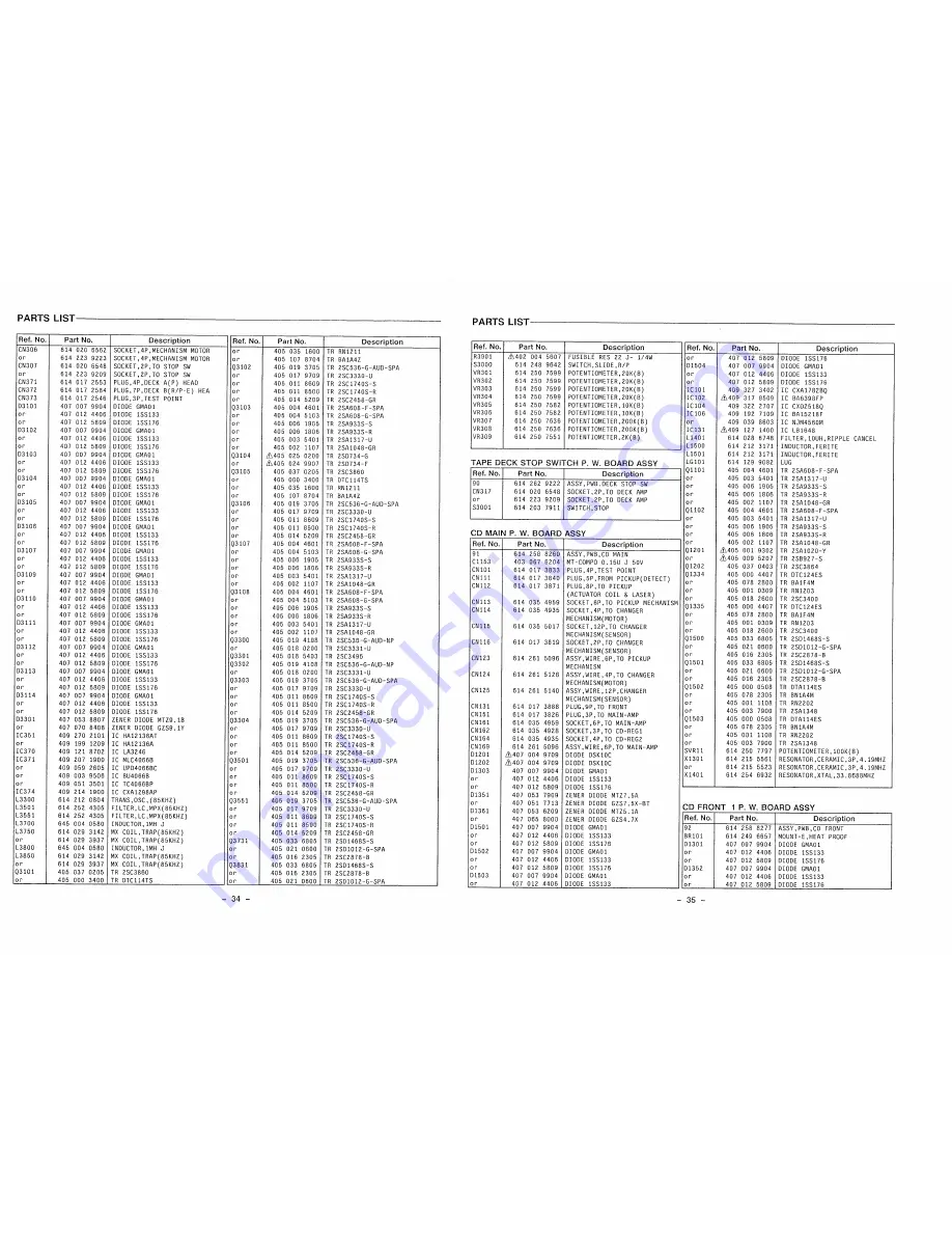 Sanyo DC-D12 Скачать руководство пользователя страница 30