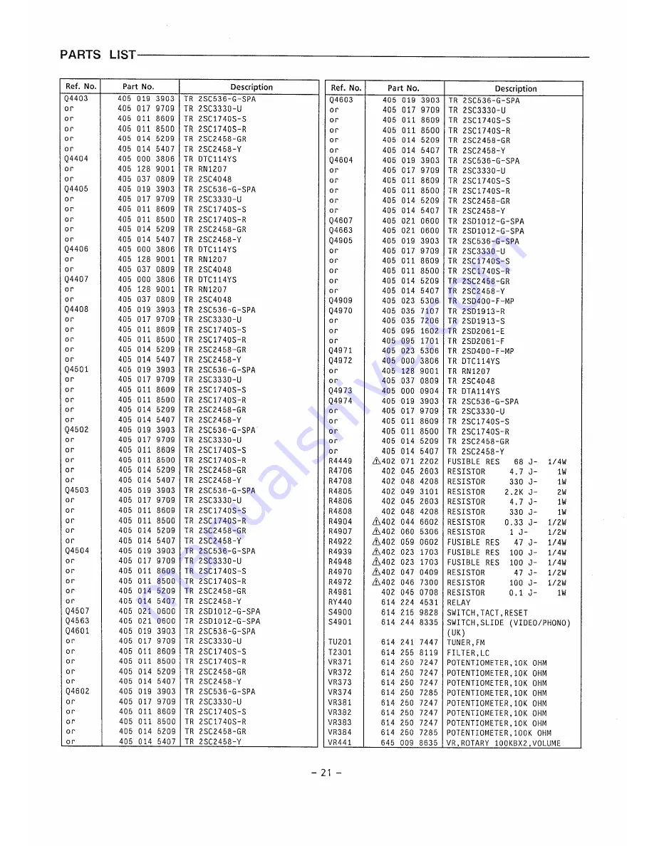 Sanyo DC-D27 Скачать руководство пользователя страница 22