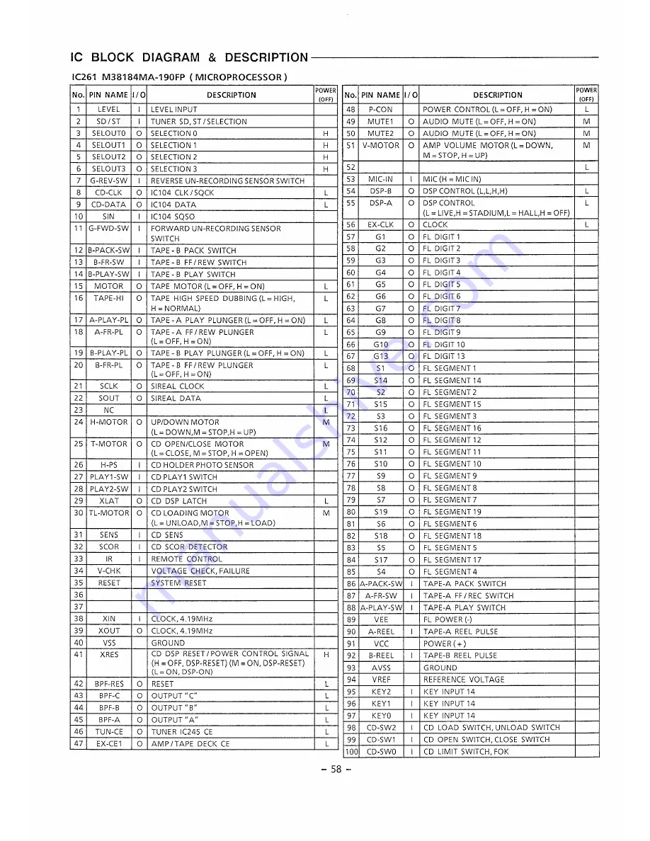 Sanyo DC-D37 Скачать руководство пользователя страница 41