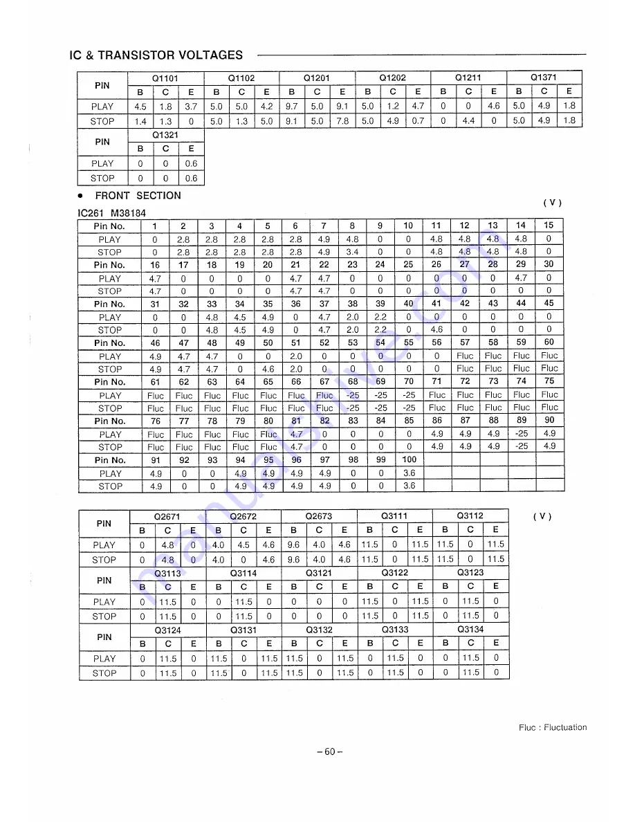 Sanyo DC-D37 Скачать руководство пользователя страница 43