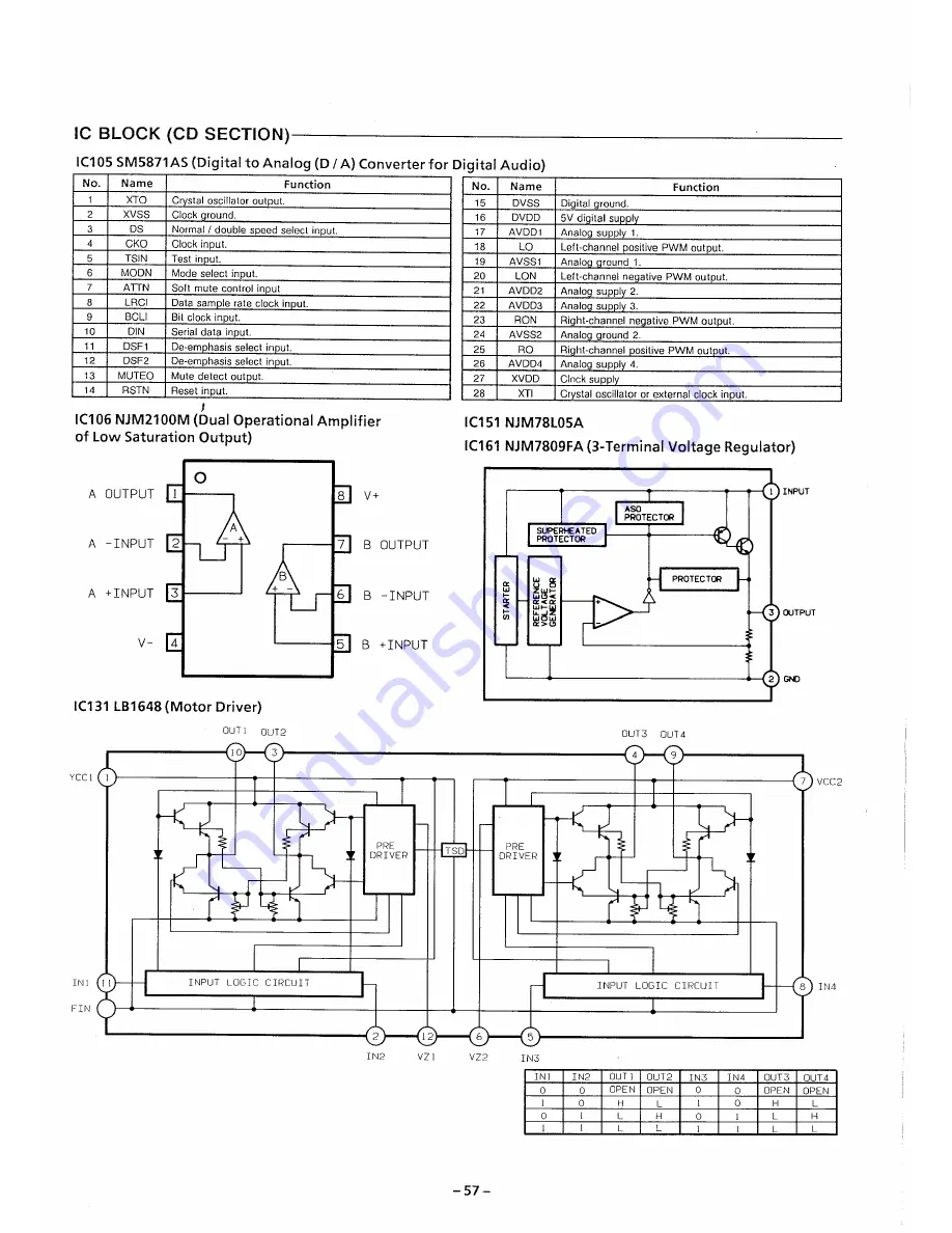 Sanyo DC-D40 Скачать руководство пользователя страница 36