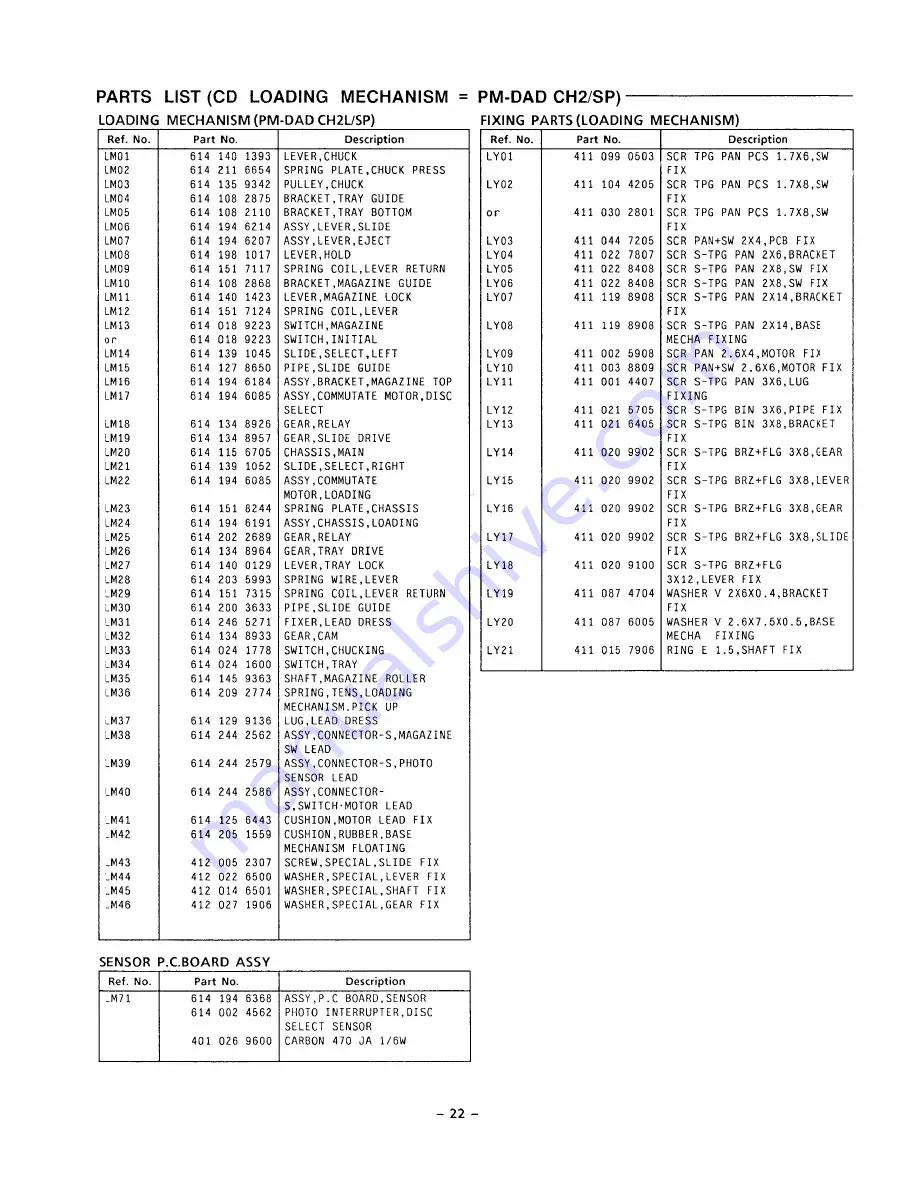 Sanyo DC D60 Service Manual Download Page 23