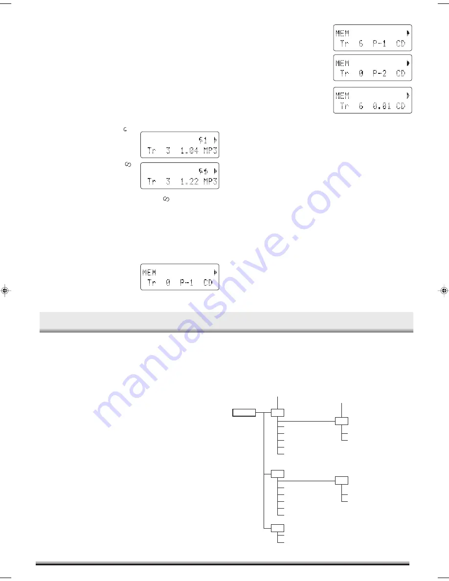 Sanyo DC-DAB03 Instruction Manual Download Page 8