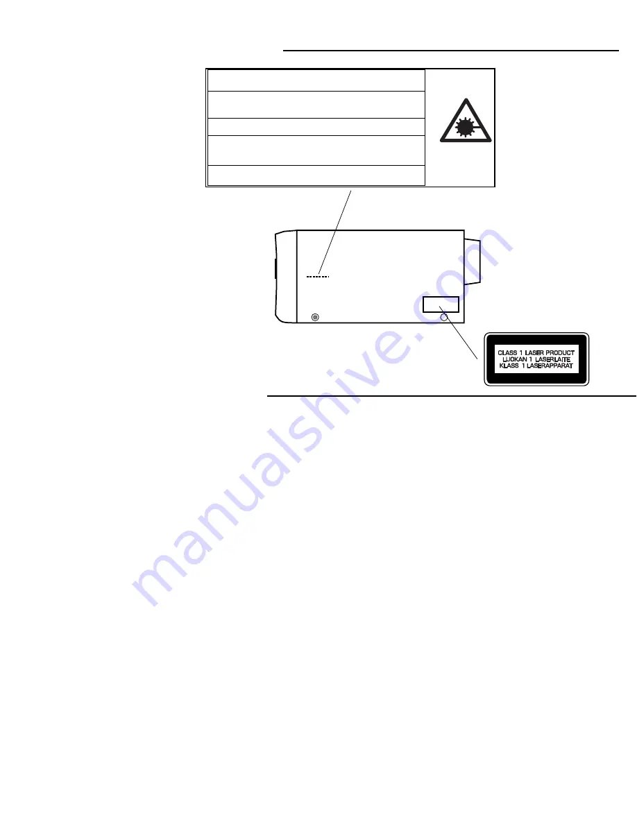 Sanyo DC-DAV821 Скачать руководство пользователя страница 3