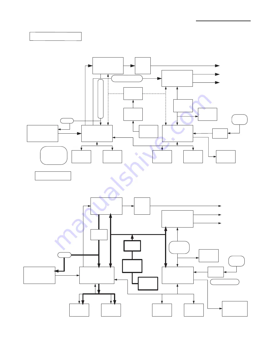 Sanyo DC-DAV821 Service Manual Download Page 19