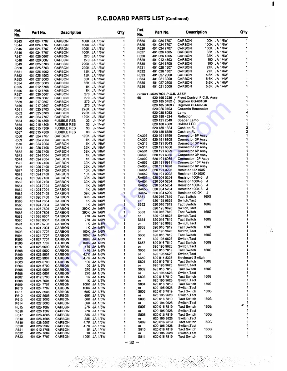 Sanyo DC DJI Service Manual Download Page 32