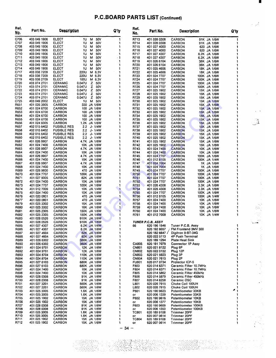 Sanyo DC DJI Service Manual Download Page 34