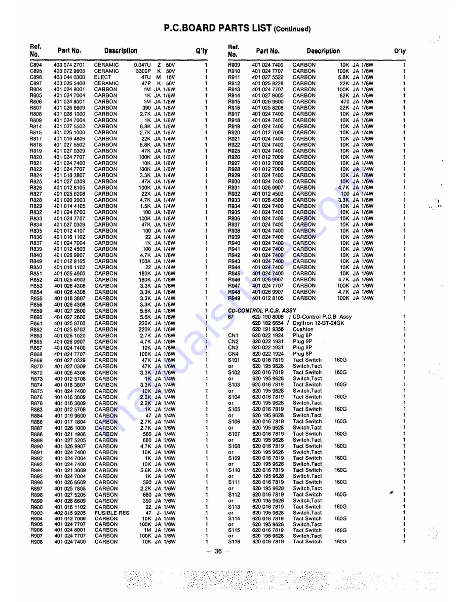 Sanyo DC DJI Service Manual Download Page 36