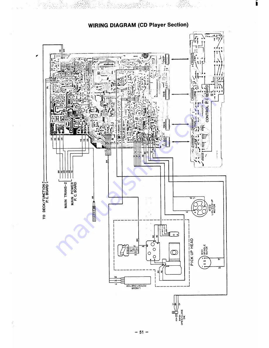 Sanyo DC DJI Service Manual Download Page 45