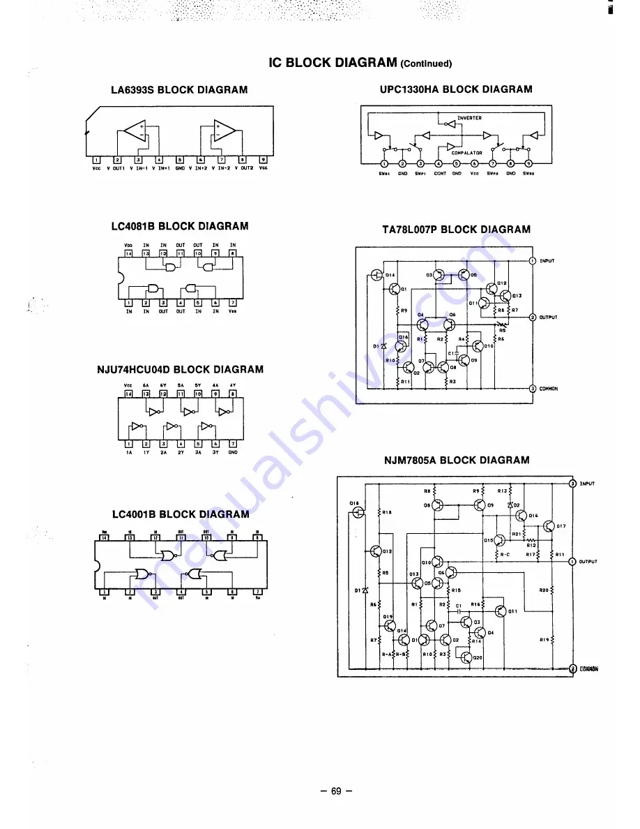 Sanyo DC DJI Service Manual Download Page 57