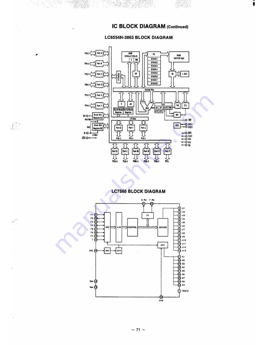 Sanyo DC DJI Service Manual Download Page 59