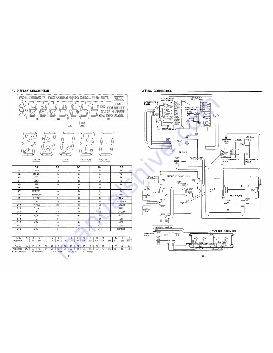 Sanyo DC-F190 Скачать руководство пользователя страница 22