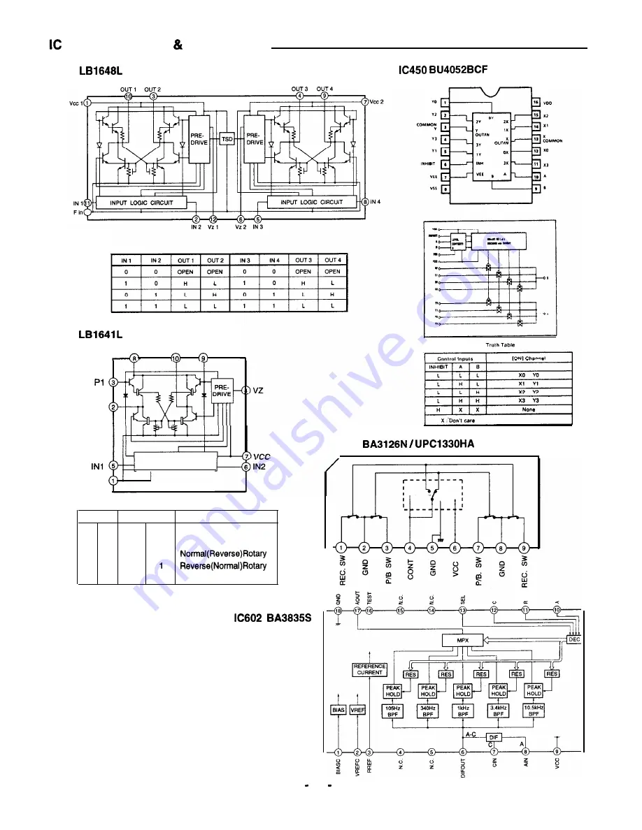 Sanyo DC-F320 Service Manual Download Page 33