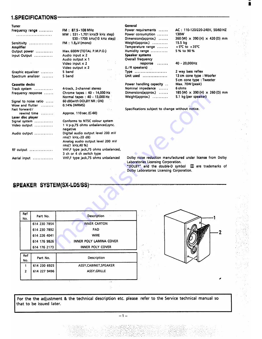 Sanyo DC-LD5 Service Manual Download Page 2