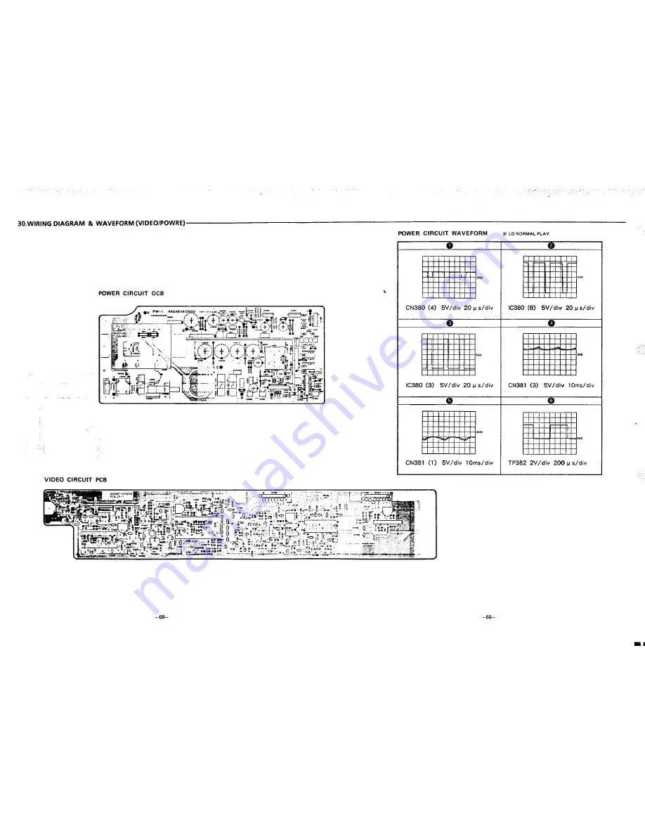 Sanyo DC-LD5 Service Manual Download Page 54