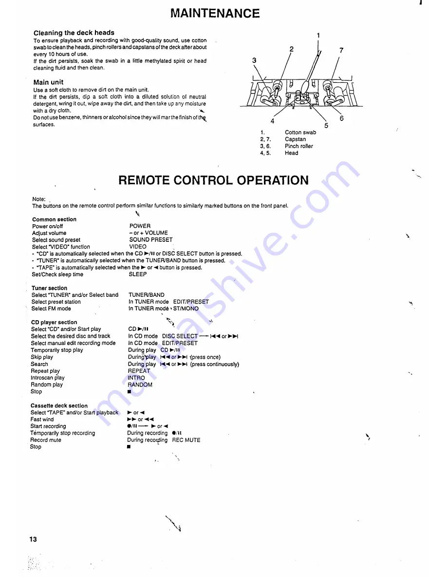 Sanyo Dc-MS5 Скачать руководство пользователя страница 14