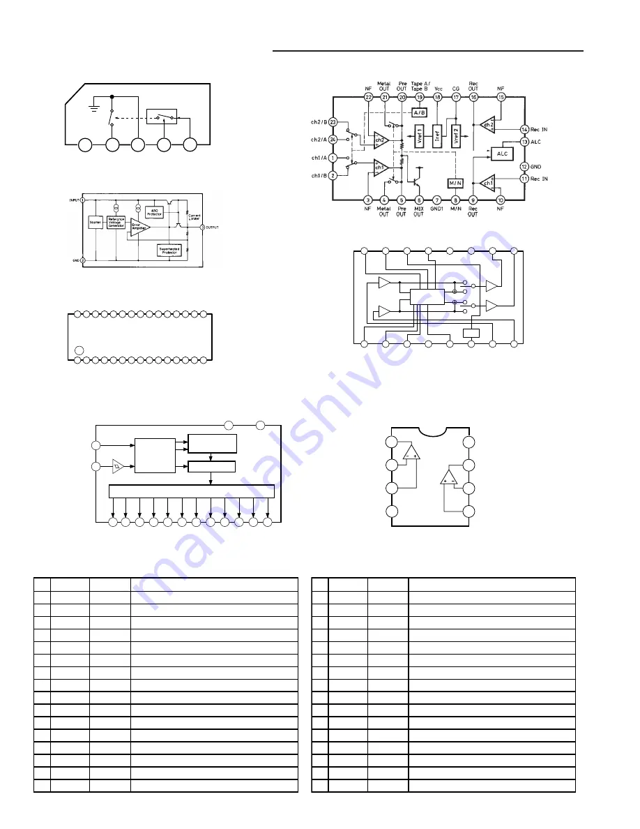 Sanyo DC-S800 Скачать руководство пользователя страница 22