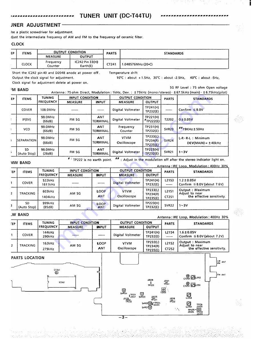 Sanyo DC-T44 Service Manual Download Page 4