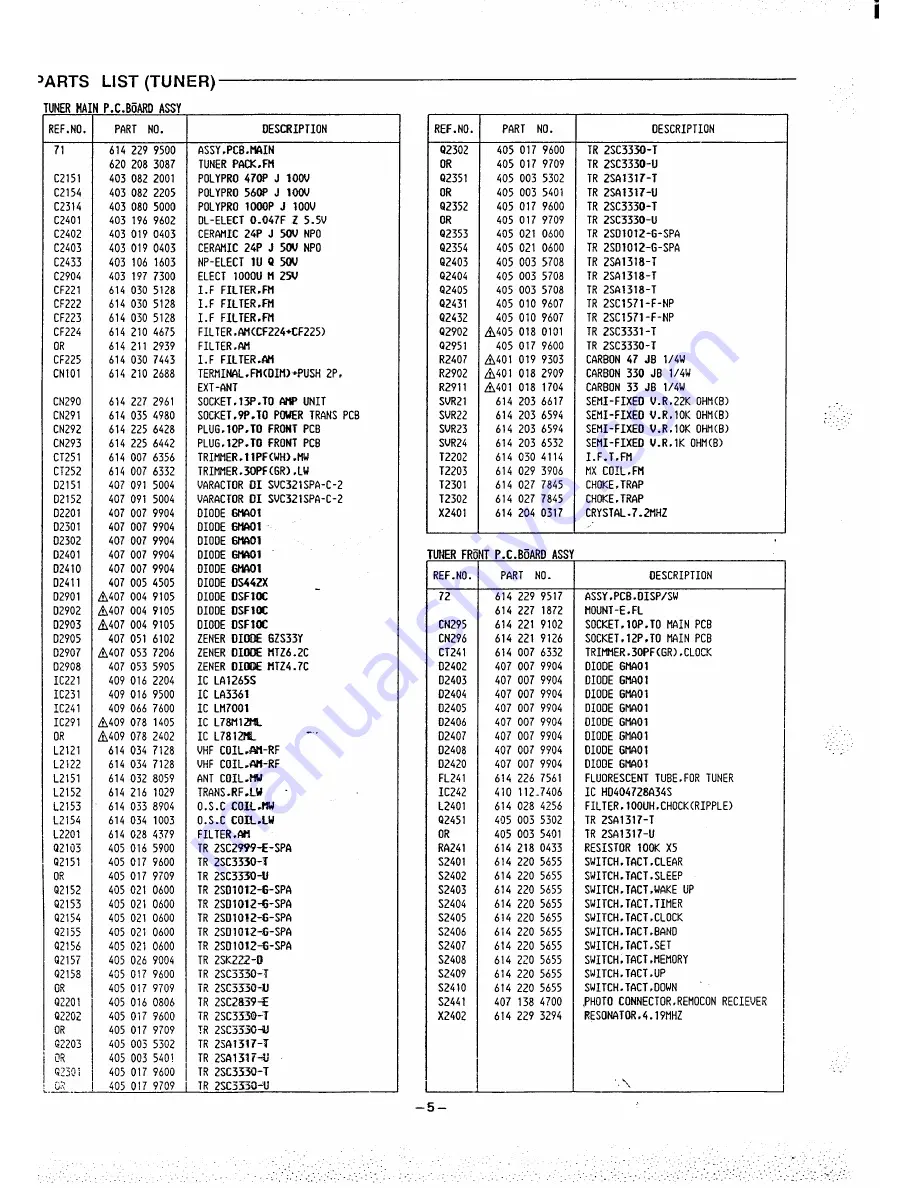 Sanyo DC-T44 Service Manual Download Page 6