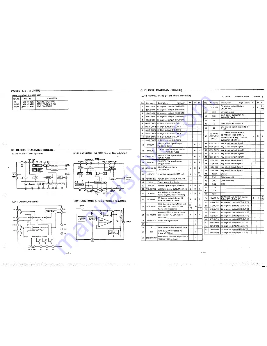 Sanyo DC-T44 Service Manual Download Page 7