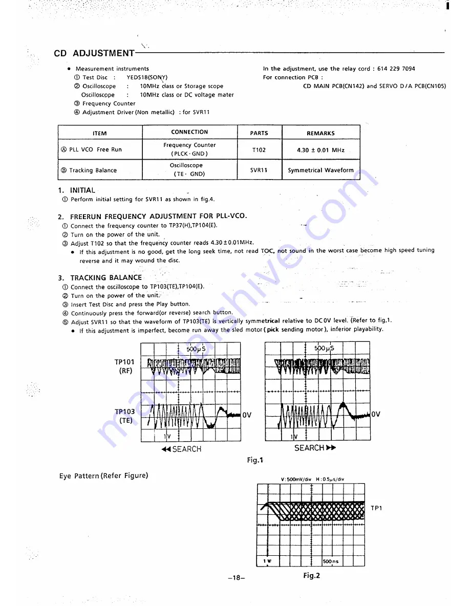 Sanyo DC-T44 Скачать руководство пользователя страница 15