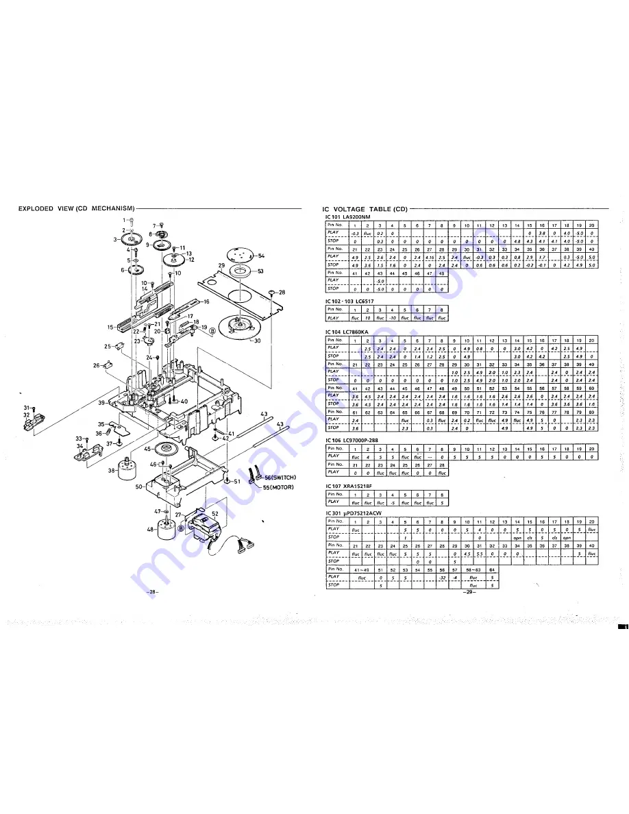 Sanyo DC-T44 Service Manual Download Page 25