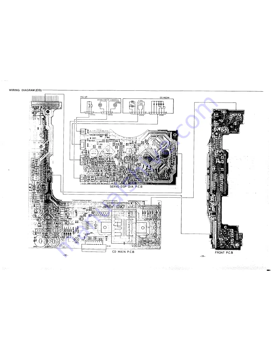 Sanyo DC-T44 Service Manual Download Page 27