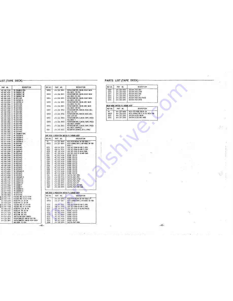 Sanyo DC-T44 Скачать руководство пользователя страница 32