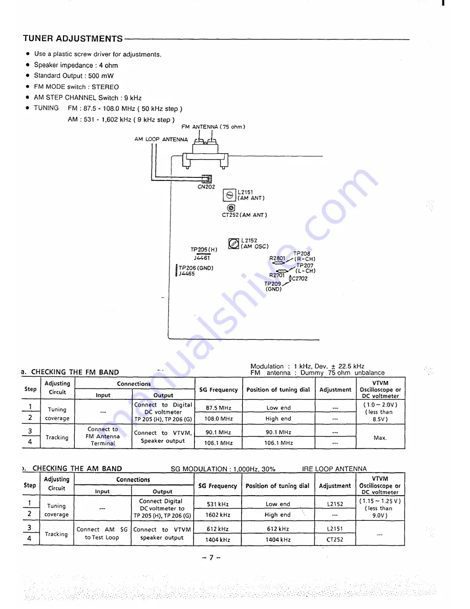 Sanyo DC-X850 Скачать руководство пользователя страница 8