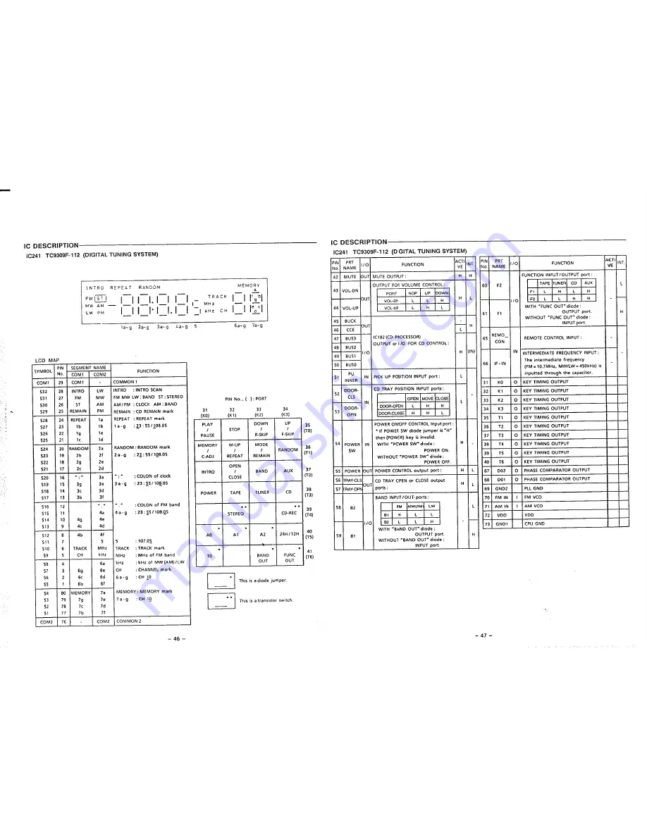 Sanyo DC-X850 Скачать руководство пользователя страница 38