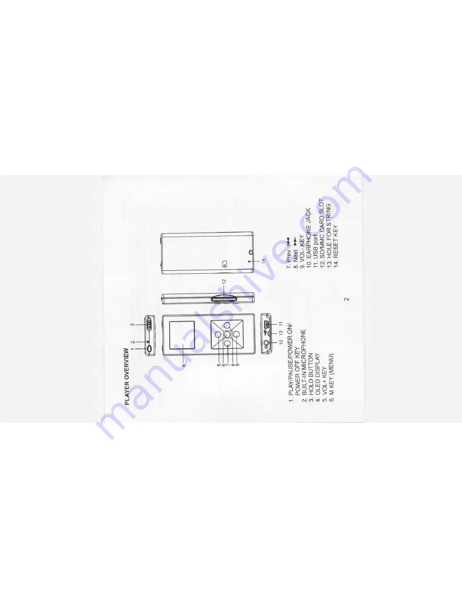 Sanyo DMC-1126 Instruction Manual Download Page 3