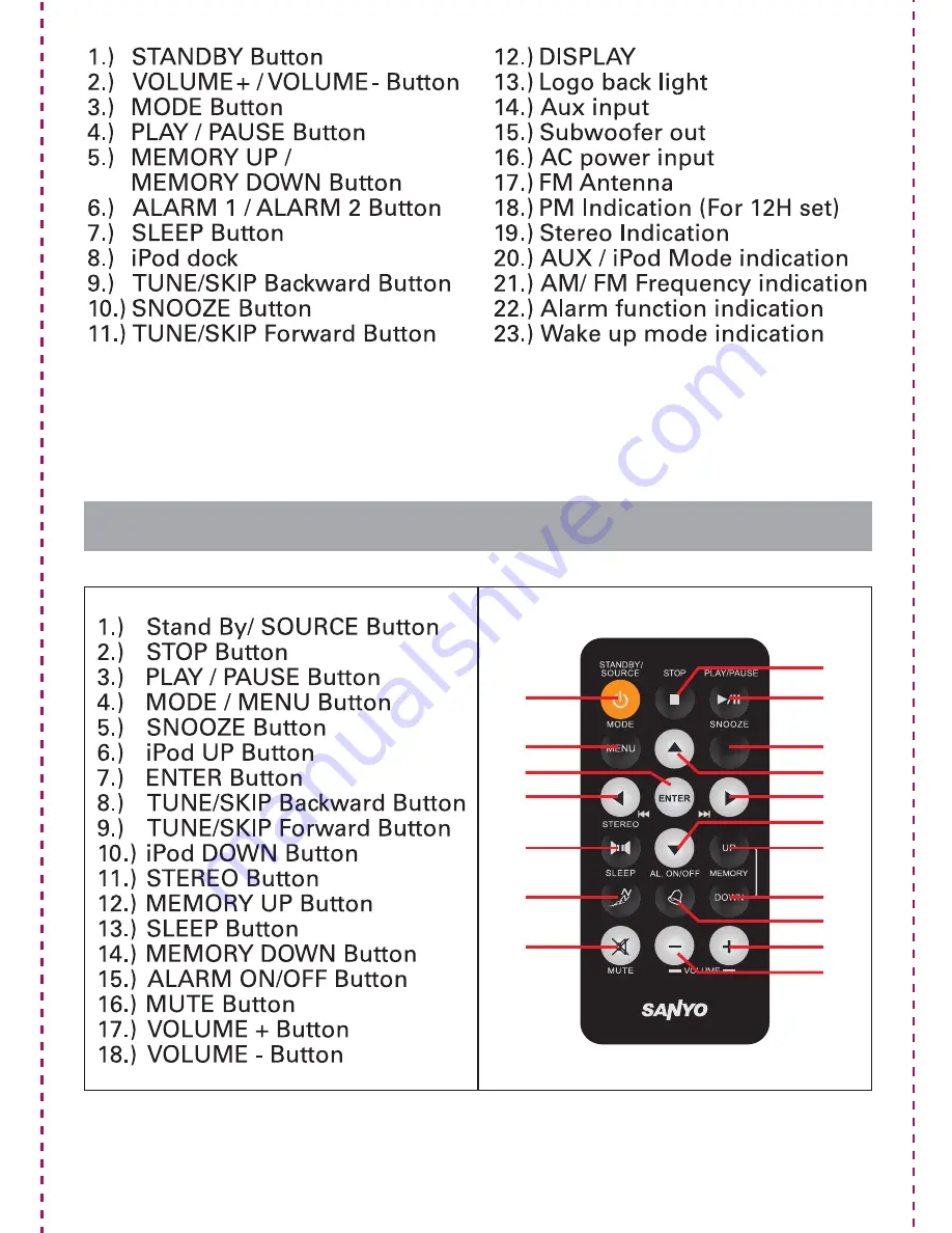 Sanyo DMP-P8 Instruction Manual Download Page 8