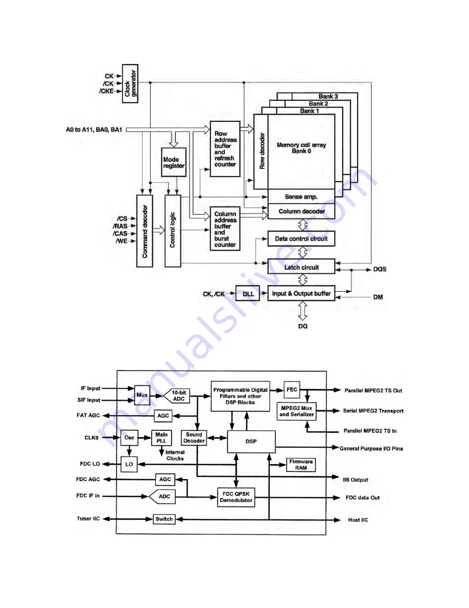 Sanyo DP19657 Service Manual Download Page 34