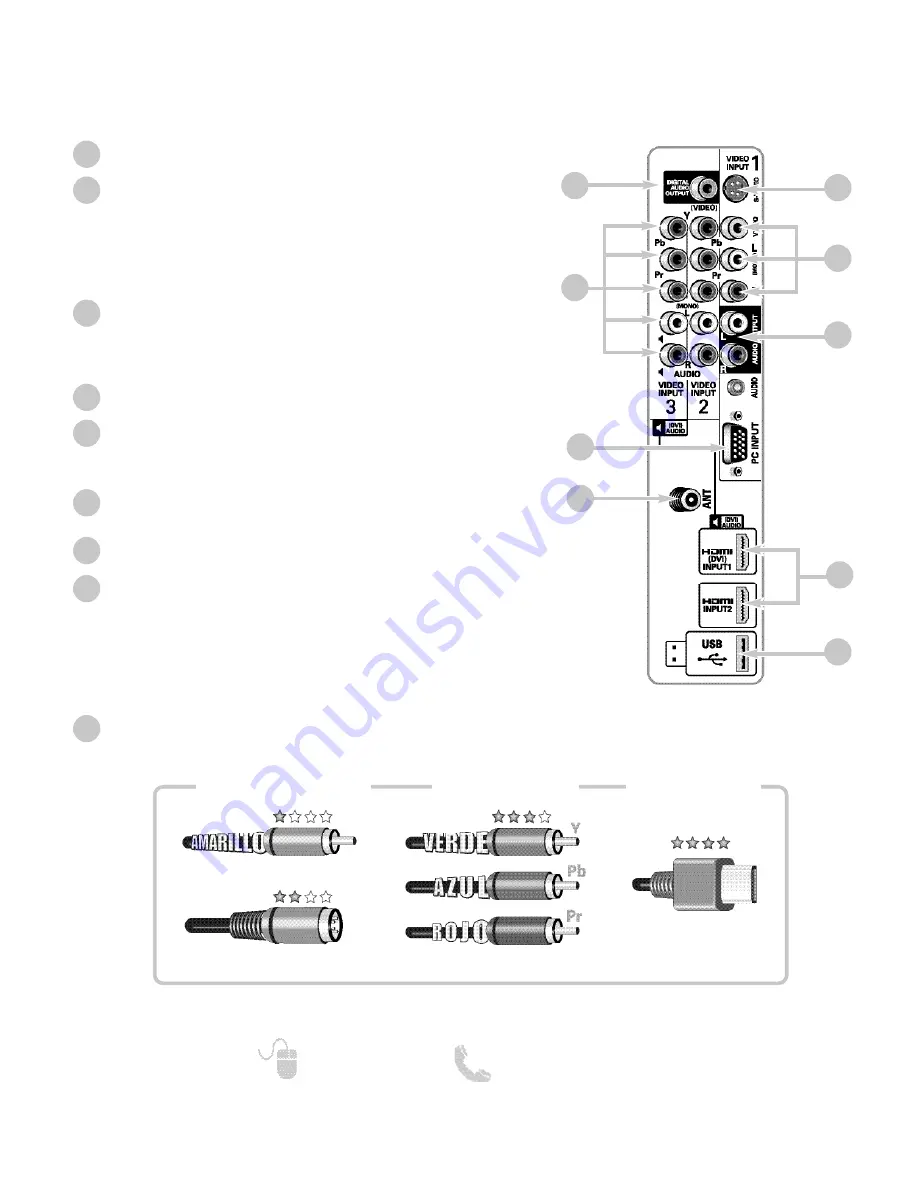 Sanyo DP26640 - 26