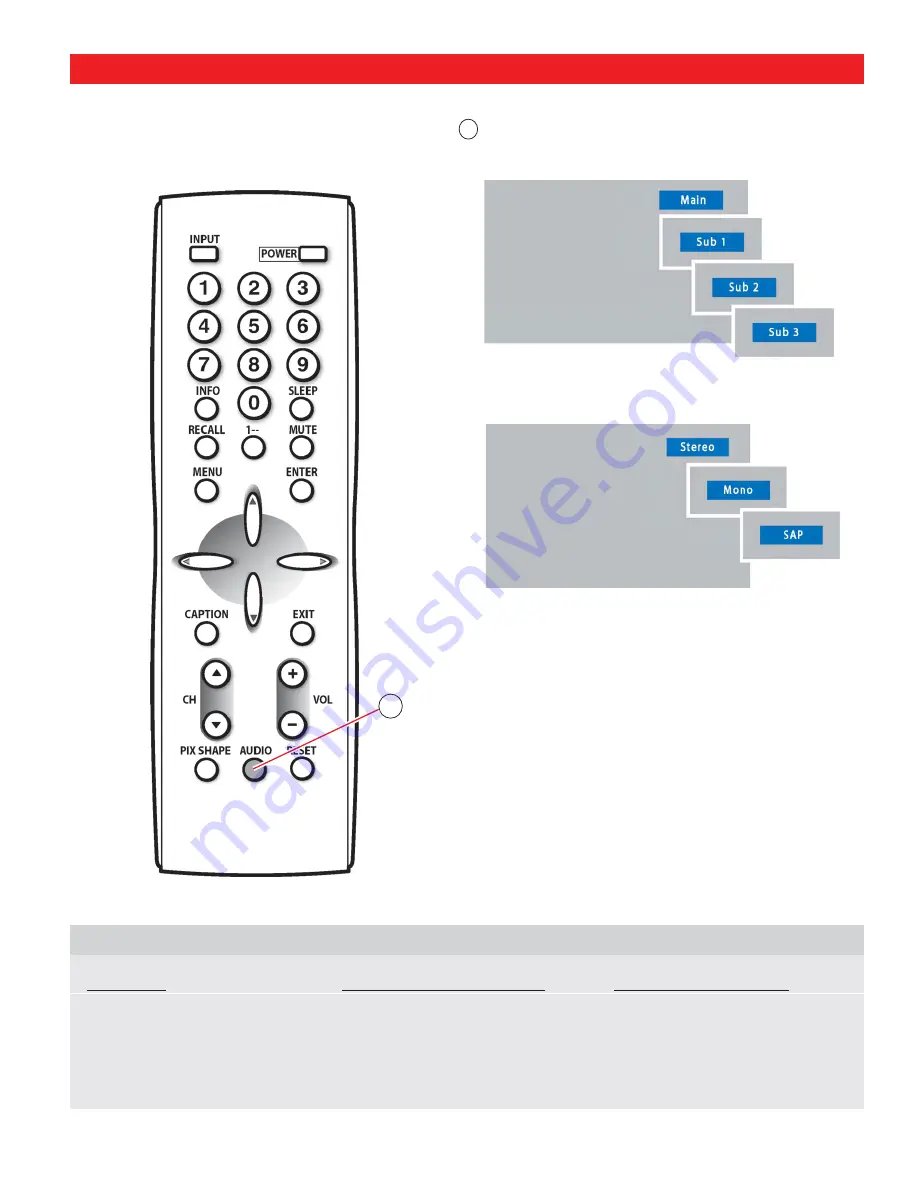 Sanyo DP26647 Owner'S Manual Download Page 29