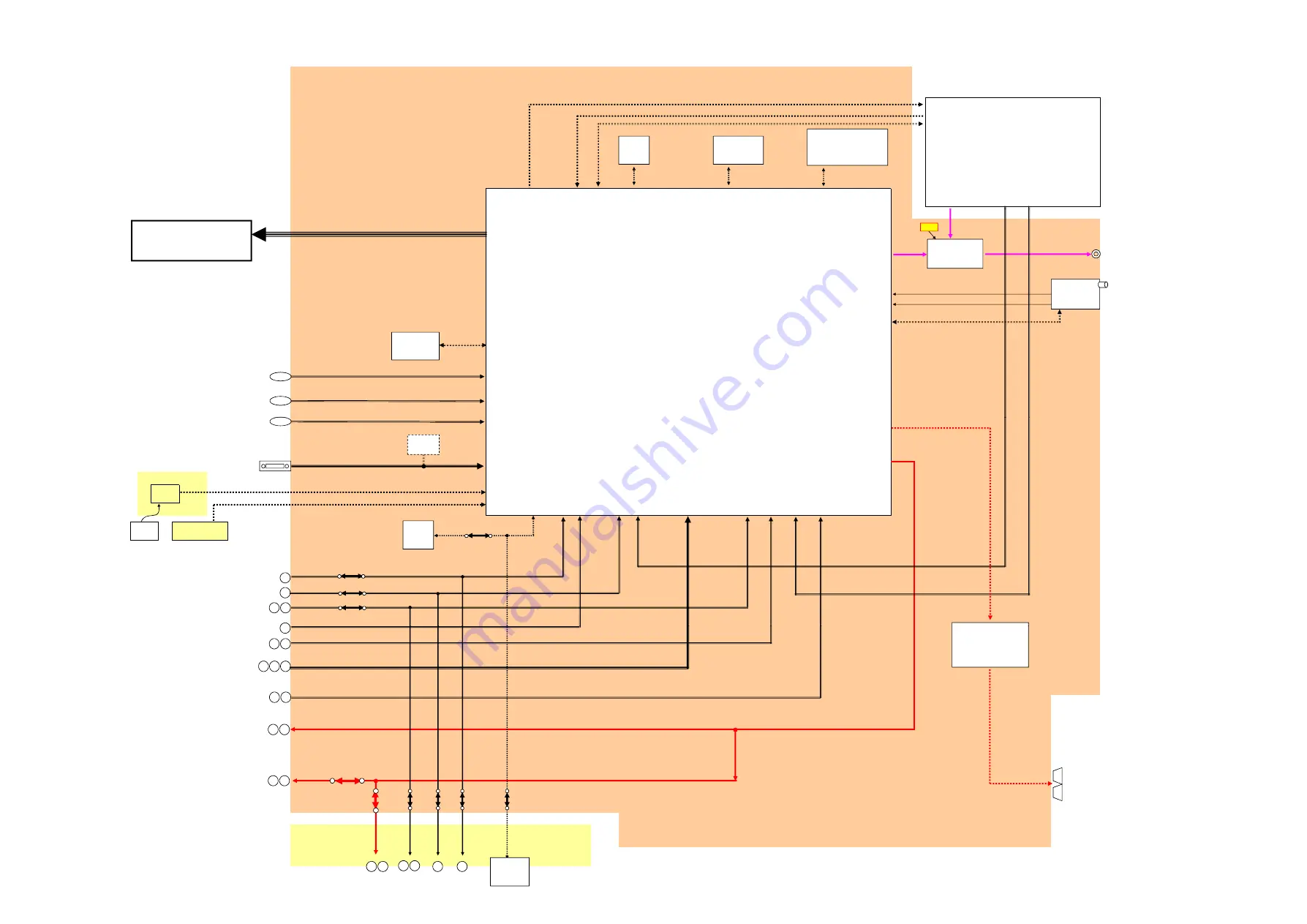 Sanyo DP26670 - 26