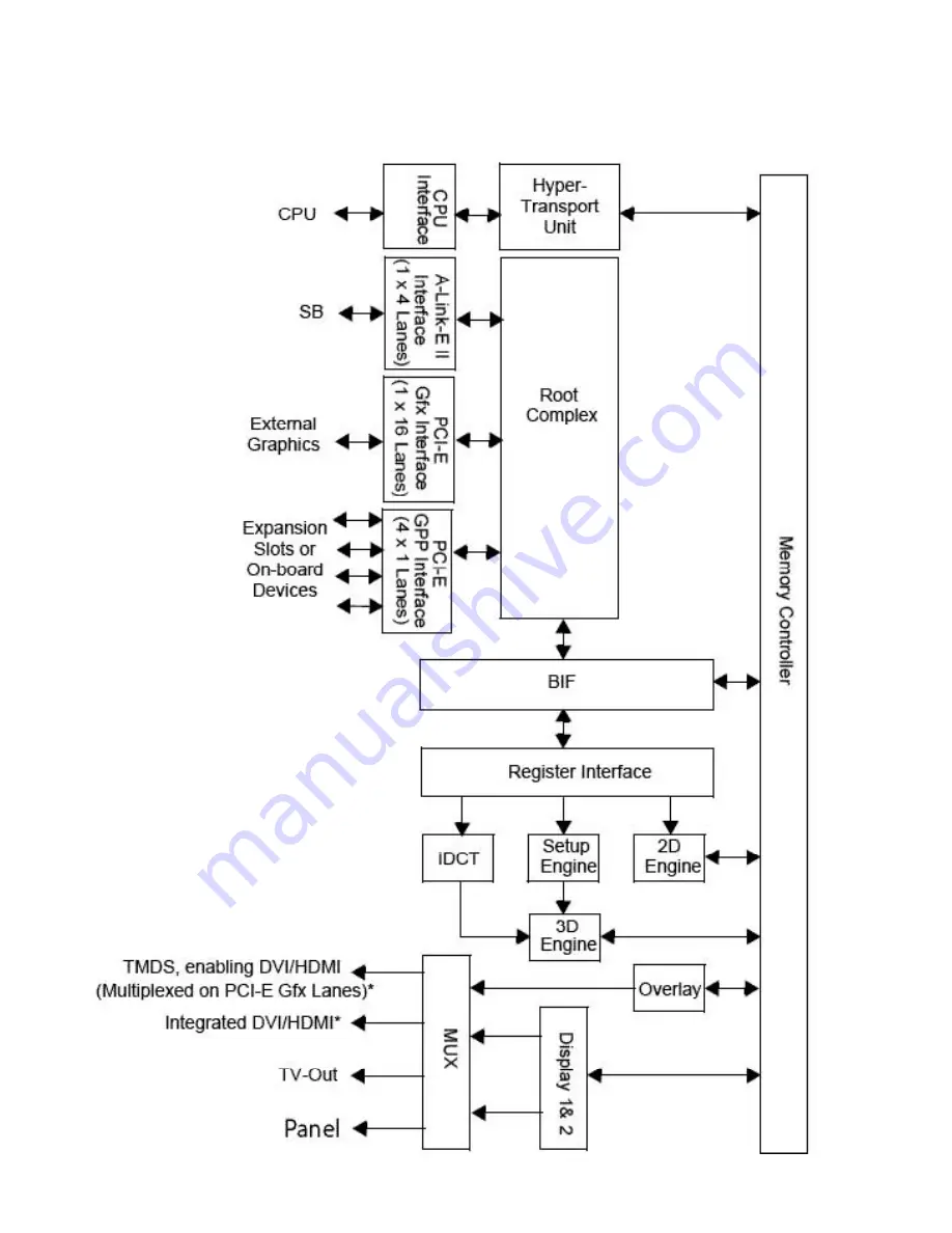 Sanyo DP37649 Скачать руководство пользователя страница 32