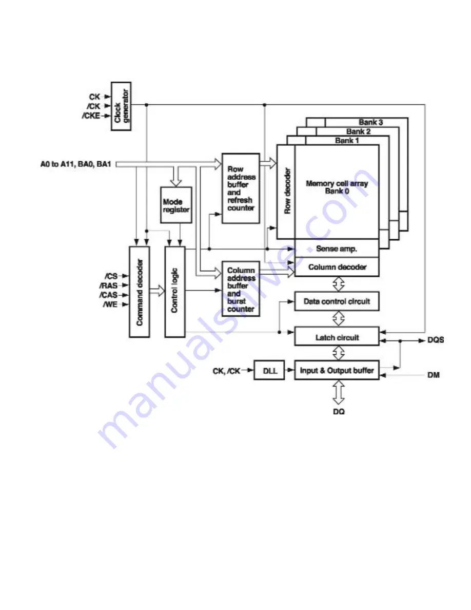 Sanyo DP37649 Service Manual Download Page 33