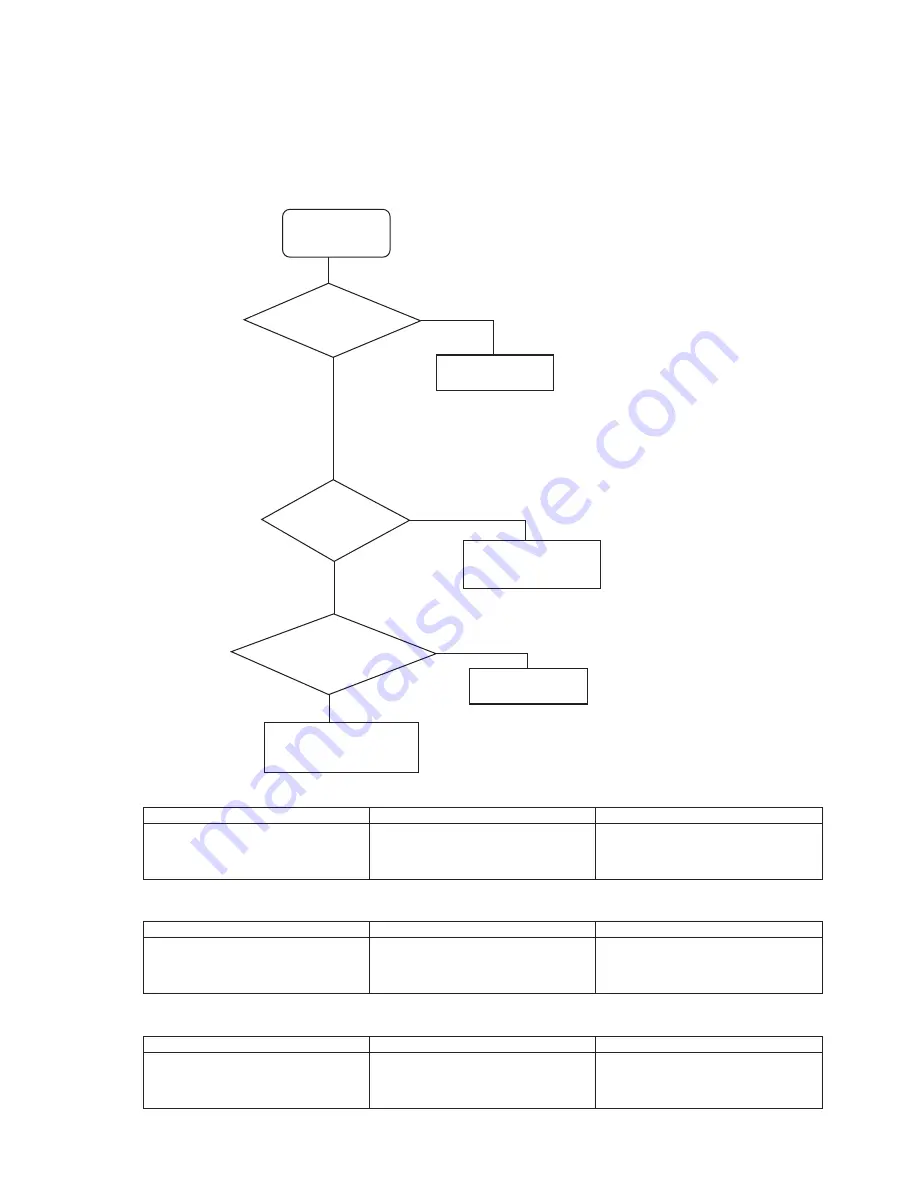 Sanyo DP42142 Скачать руководство пользователя страница 6